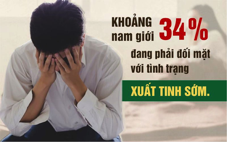 Nam giới bị xuất tinh sớm
