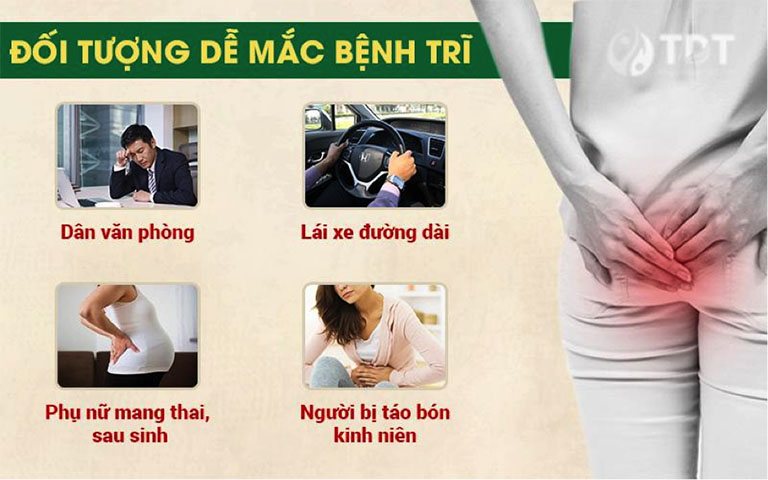 Đối tượng mắc bệnh trĩ 