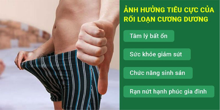 Ảnh hưởng rối loạn cương dương