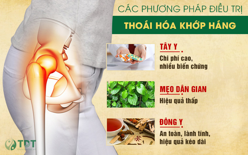 điều trị thoái hóa khớp