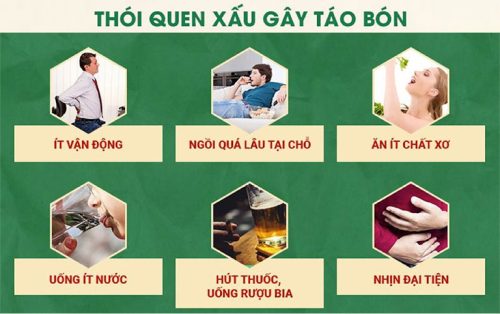 Thói quen gây bệnh táo bón