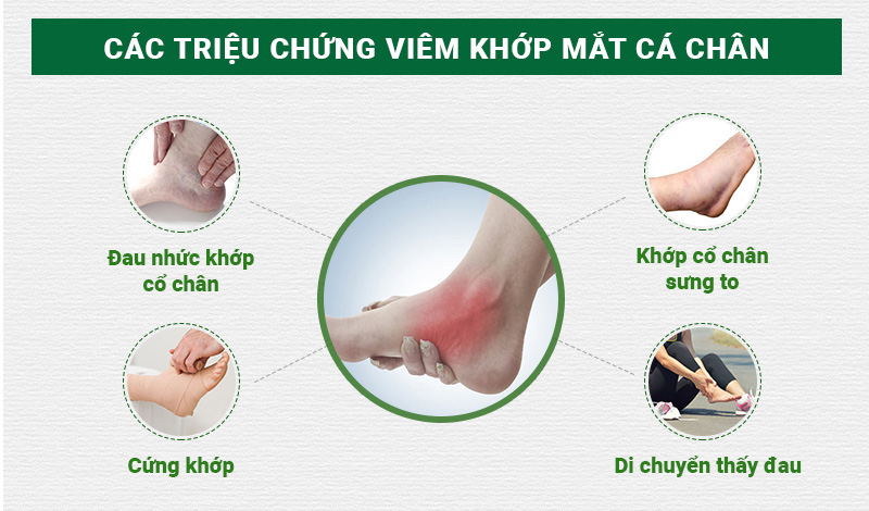 Triệu chứng của bệnh viêm khớp mắt cá chân