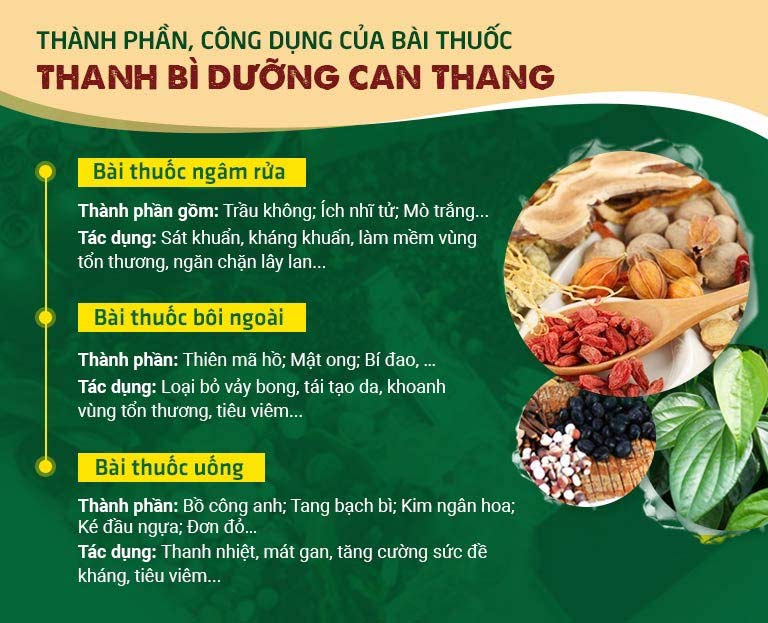 Sự kết hợp của 3 nhóm thuốc cho hiệu quả toàn diện, bền vững