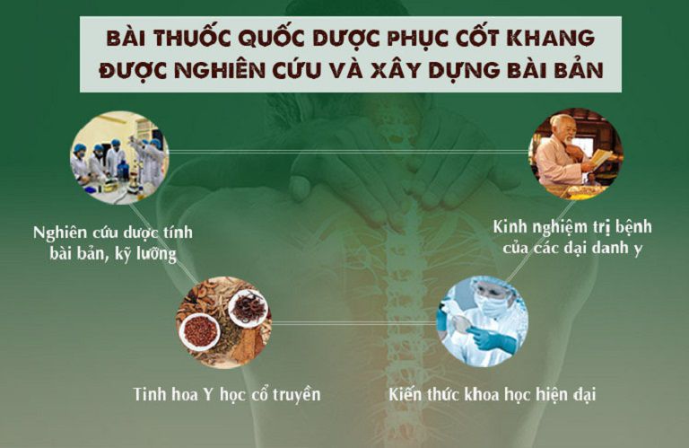 Bài thuốc là sự kế thừa tinh hoa YHCT, là tâm huyết của đội ngũ y bác sĩ