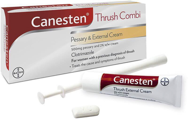 Thuốc đặt phụ khoa tốt nhất Canesten