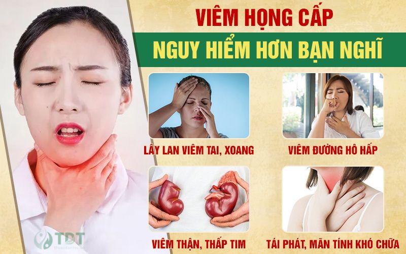 Biến chứng viêm họng cấp