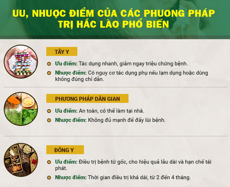 Có nhiều phương pháp khác nhau để điều trị bệnh hắc lào