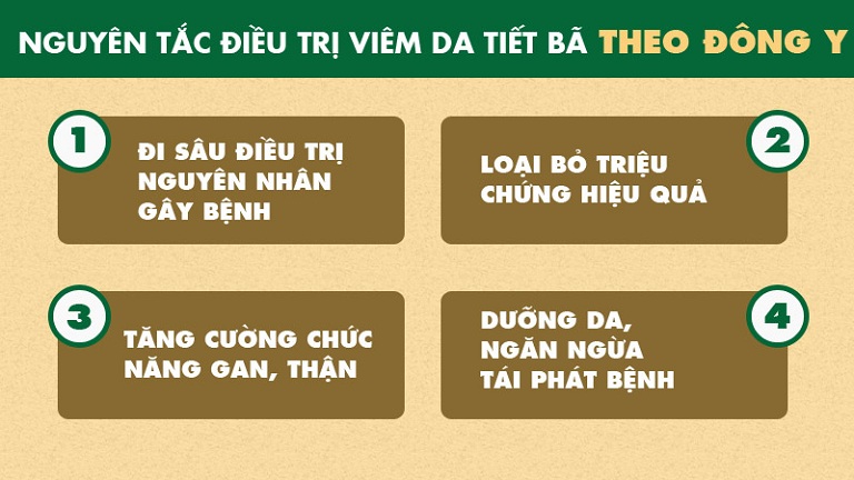 điều trị viêm da tiết bã theo Đông y