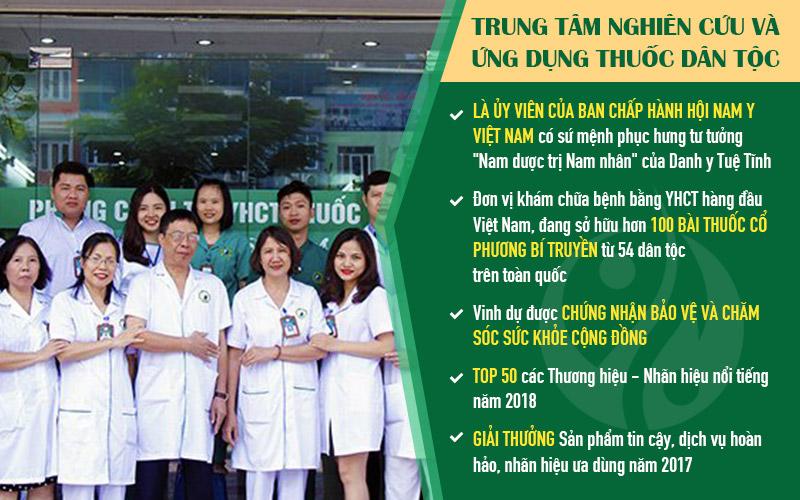 Trung tâm Nghiên cứu và Ứng dụng Thuốc dân tộc