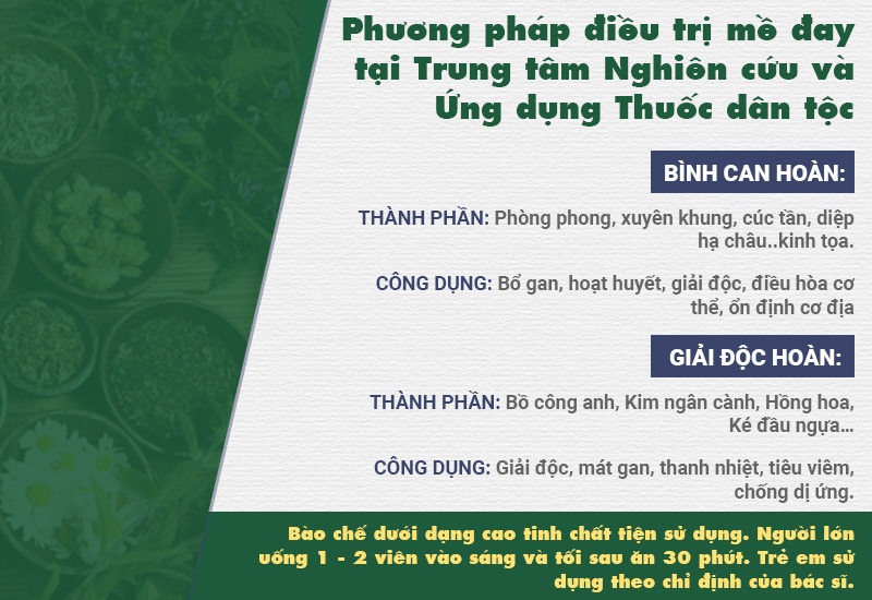 Bài thuốc Tiêu ban Giải độc thang điều trị mề đay tại Trung tâm Thuốc dân tộc