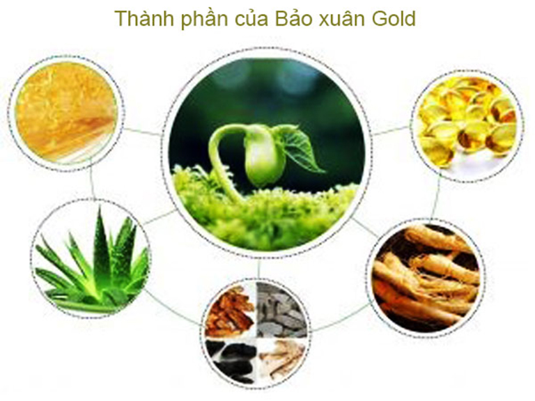 Viên uống Bảo Xuân có nguồn gốc từ tự nhiên, rất an toàn