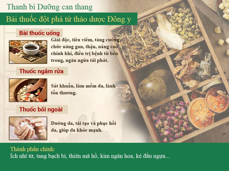 chữa bệnh á sừng tay chân mặt bằng bài thuốc Thanh Bì Dưỡng Can Thang