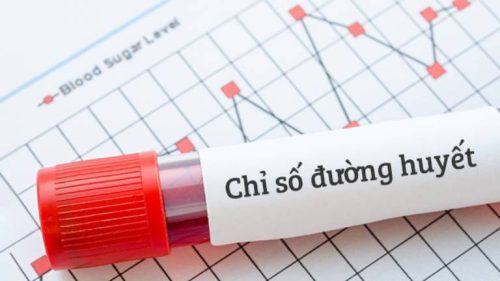 Chỉ số đường huyết bao nhiêu được xem là an toàn là thắc mắc của nhiều người