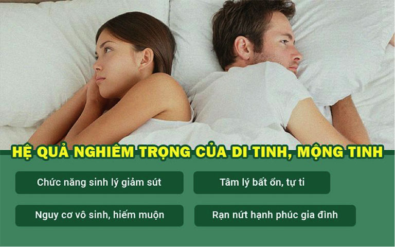 Hậu quả dị tinh mộng tinh 