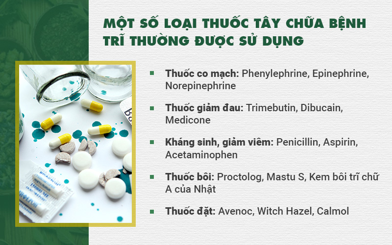 Một số loại thuốc chữa bệnh trĩ từ Tây y thường được sử dụng