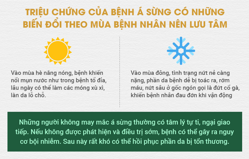 Triệu chứng bệnh á sừng tay chân mặt