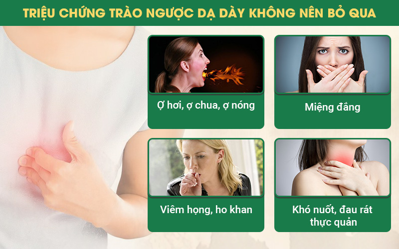 Trào ngược dạ dày thực quản