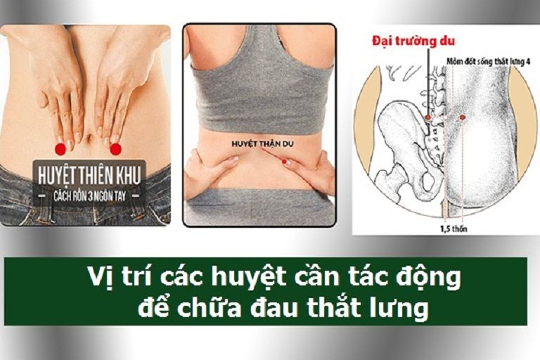  các vị trí bấm huyệt cải thiện tình trạng đau nhức lưng