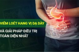 Viêm loét hang vị dạ dày