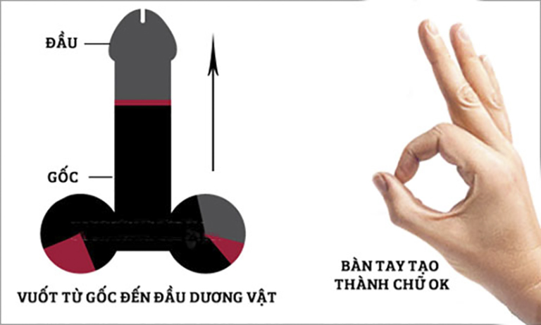 Cách thực hiện kéo dài dương vật bằng tay