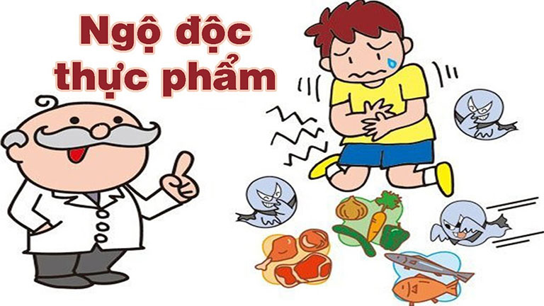 ngộ độc thực phẩm