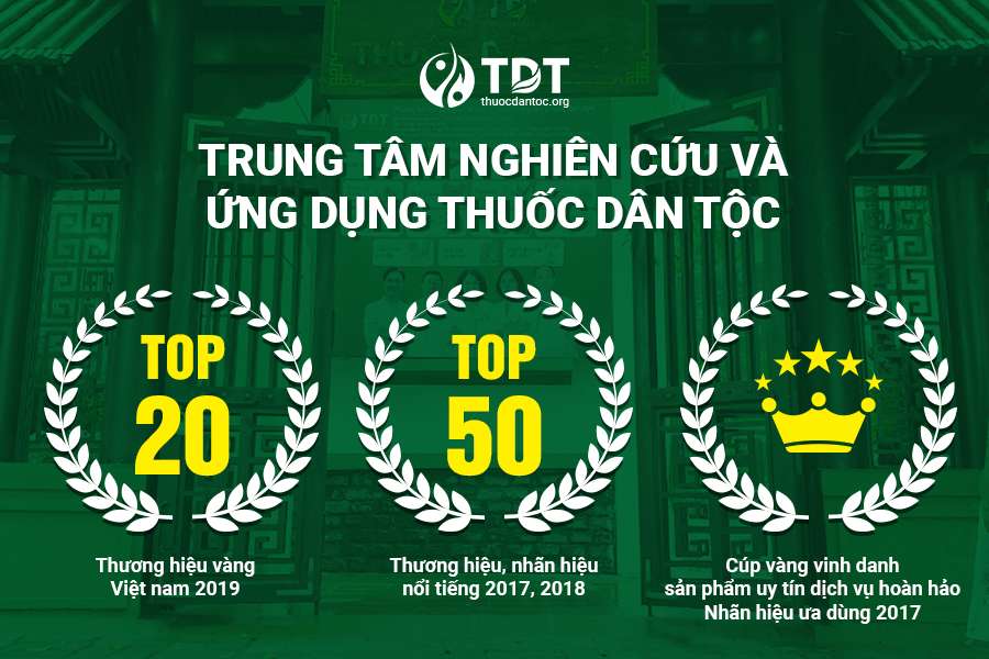 Giải thưởng của Trung tâm Thuốc Dân Tộc