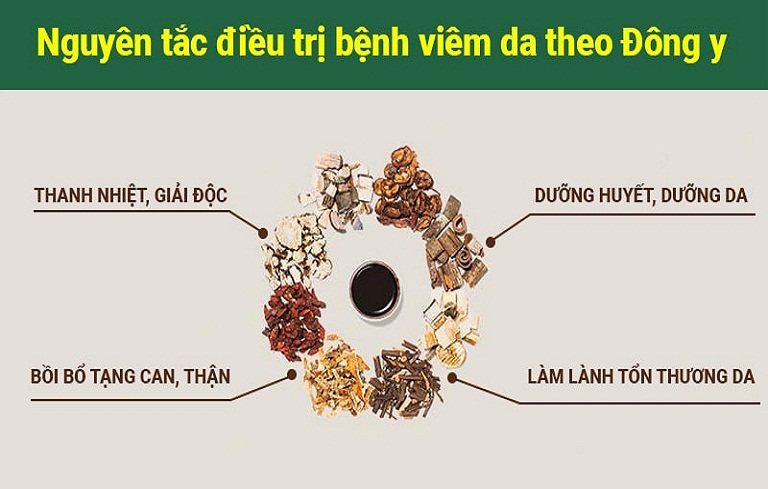 VTV2 giới thiệu bài thuốc chữa viêm da