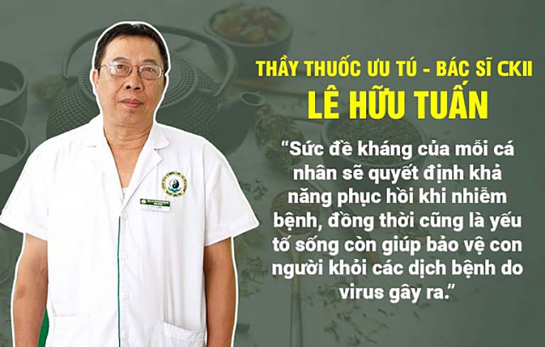  BS Lê Hữu Tuấn Đứng đầu ban chuyên đề nghiên cứu bài thuốc