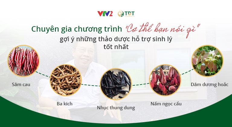 Bác sĩ Lê Hữu Tuấn giới thiệu những thảo dược tốt cho sinh lý nam