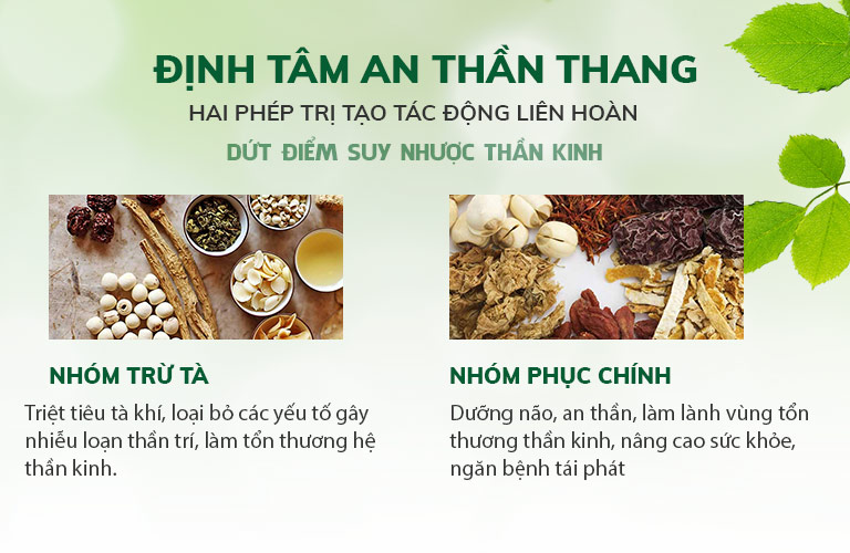 Công thức thuốc độc nhất vô nhị điều trị suy nhược thần kinh từ gốc, ngăn tái phát hiệu quả