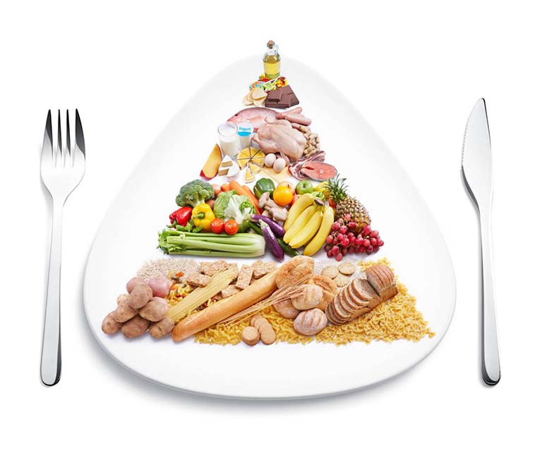 Cải thiện chứng rối loạn tiêu hóa kéo dài ở người lớn thông qua chế độ ăn hàng ngày