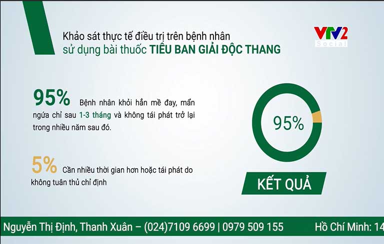 Hiệu quả thực tế của bài thuốc được VTV2 ghi nhận