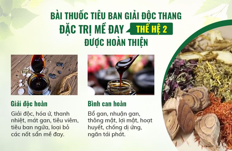 Công thức bài thuốc Tiêu ban Giải độc thang hoàn chỉnh