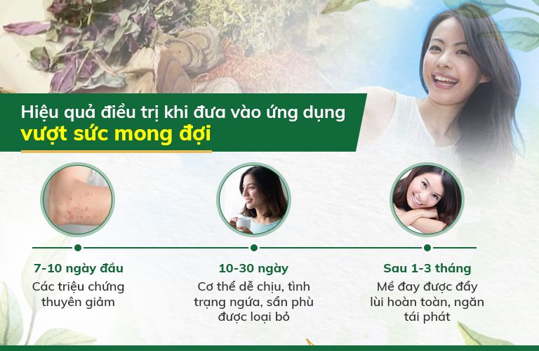 Tiêu ban Giải độc thang điều trị mề đay mang lại hiệu quả ngoài mong đợi