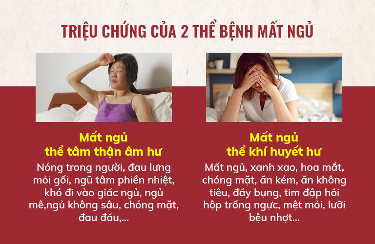 Những thể bệnh mất ngủ phổ biến nhất và triệu chứng thường gặp