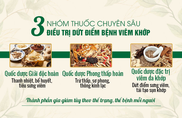 Phác đồ hoàn chỉnh điều trị dứt điểm triệu chứng viêm khớp