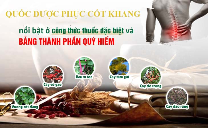 Bài thuốc Quốc dược Phục cốt khang nổi bật ở công thức và bảng thành phần