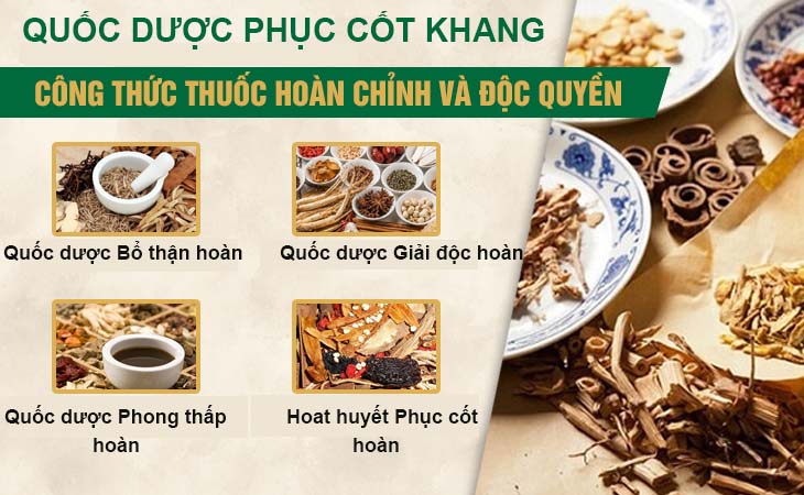 4 nhóm thuốc cơ bản trong điều trị bệnh xương khớp