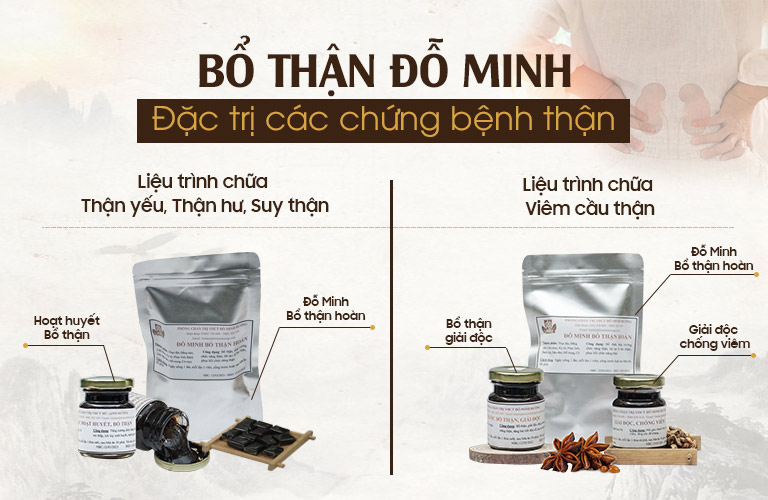 Liệu trình bài thuốc Bổ Thận Đỗ Minh của Đỗ Minh Đường