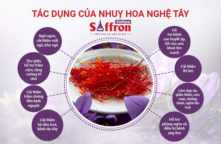 Tác dụng của saffron nhụy hoa nghệ tây trong việc chăm sóc sức khỏe và làm đẹp