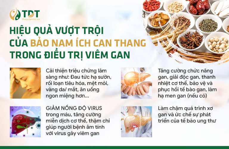 Ưu điểm chỉ có trong Bảo nam Ích can thang