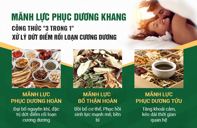 Công thức hoàn chỉnh điều trị dứt điểm rối loạn cương dương