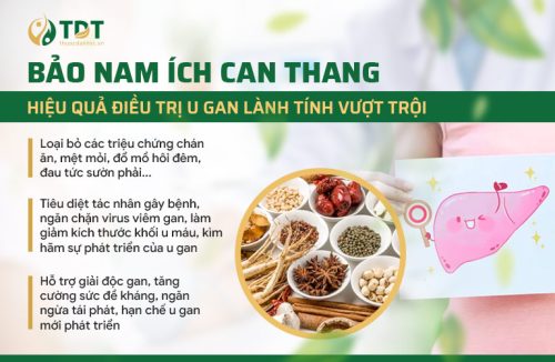 Trung tâm Thuốc dân chữa u gan lành tính bằng bài thuốc Bảo nam Ích can thang