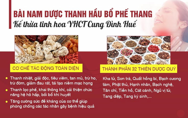 Bài thuốc trị viêm họng của Ngự y triều Nguyễn