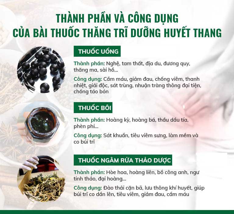 Bộ 3 chế phẩm cho hiệu quả hoàn chỉnh và chuyên sâu