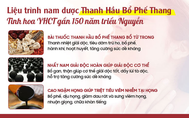 Liệu trình điều trị ho tại Nhất Nam Y Viện