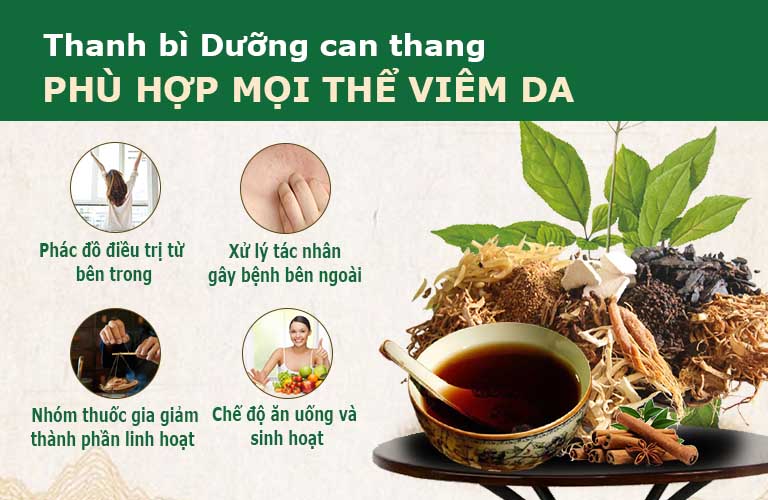 Phác đồ điều trị bệnh viêm da của Trung tâm Thuốc dân tộc