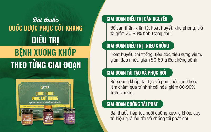 Quốc dược Phục cốt khang phục hồi cột sống theo giai đoạn