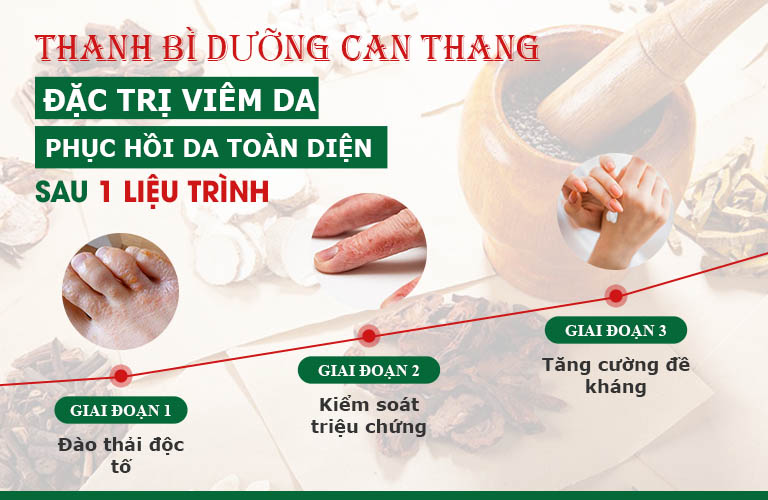 3 giai đoạn điều trị chuyên sâu