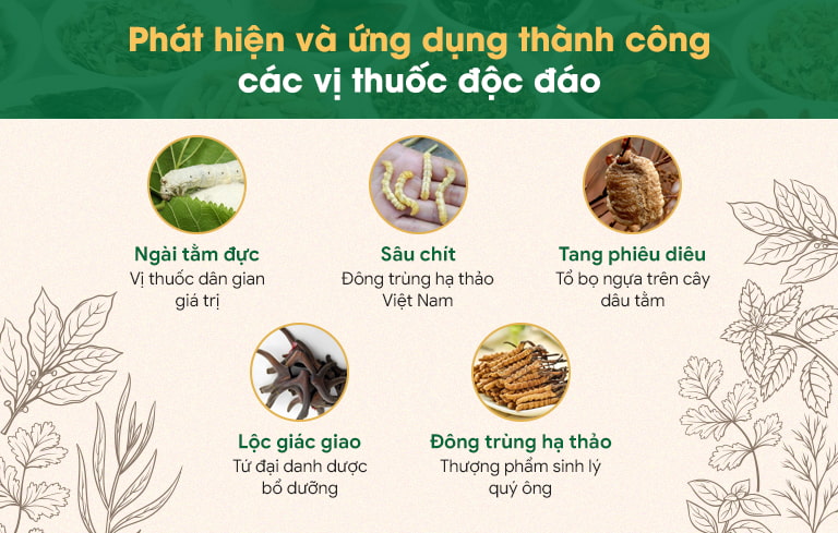 Phát hiện và ứng dụng thành công các vị thuốc độc đáo